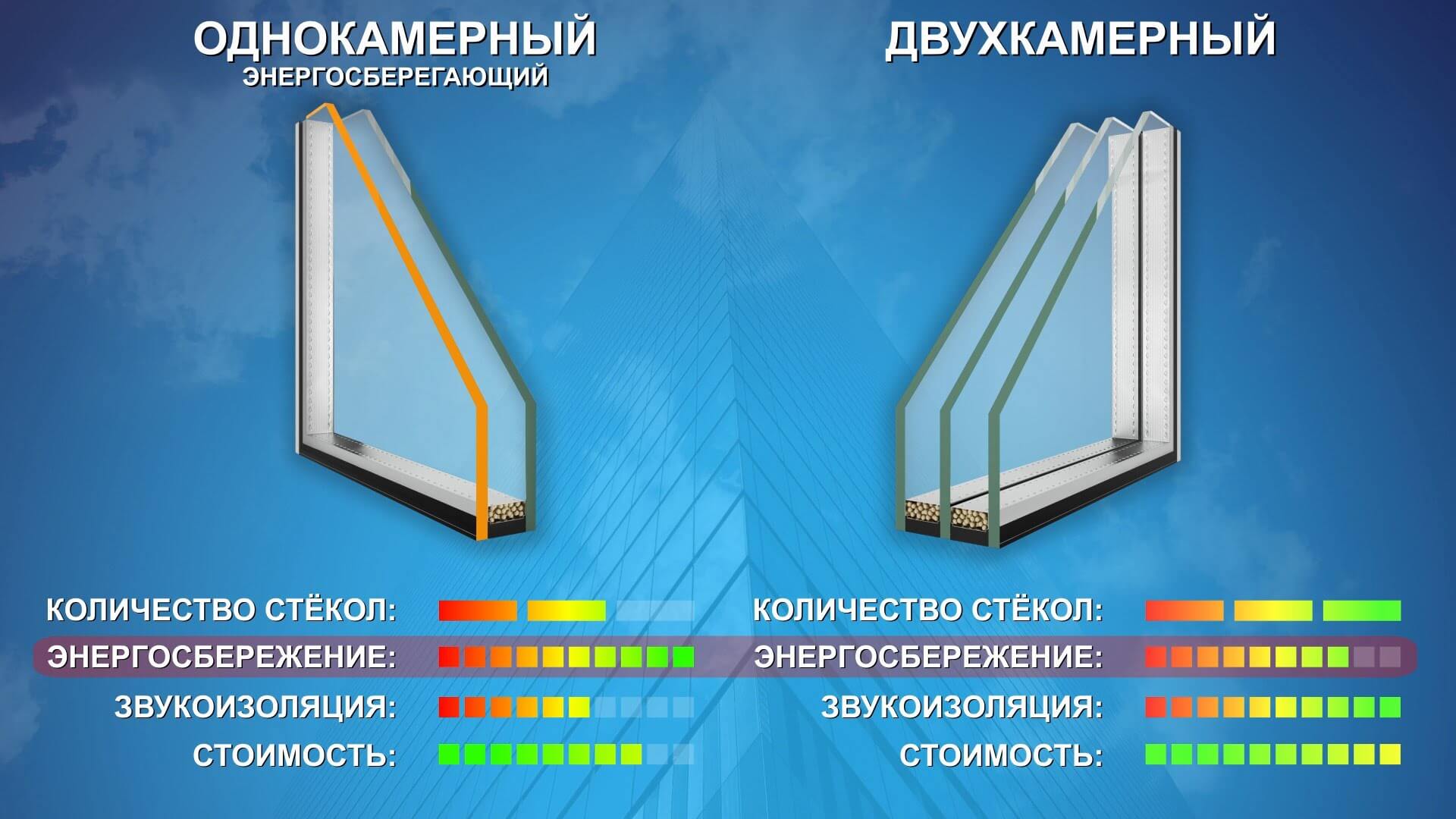 steklopaketi-3