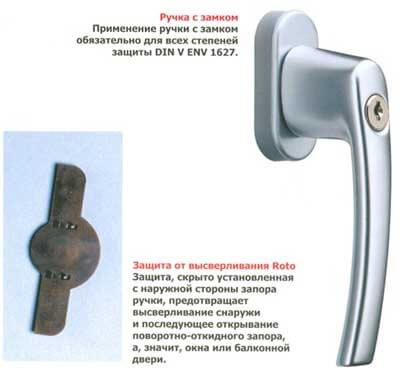 Защита от высверливания